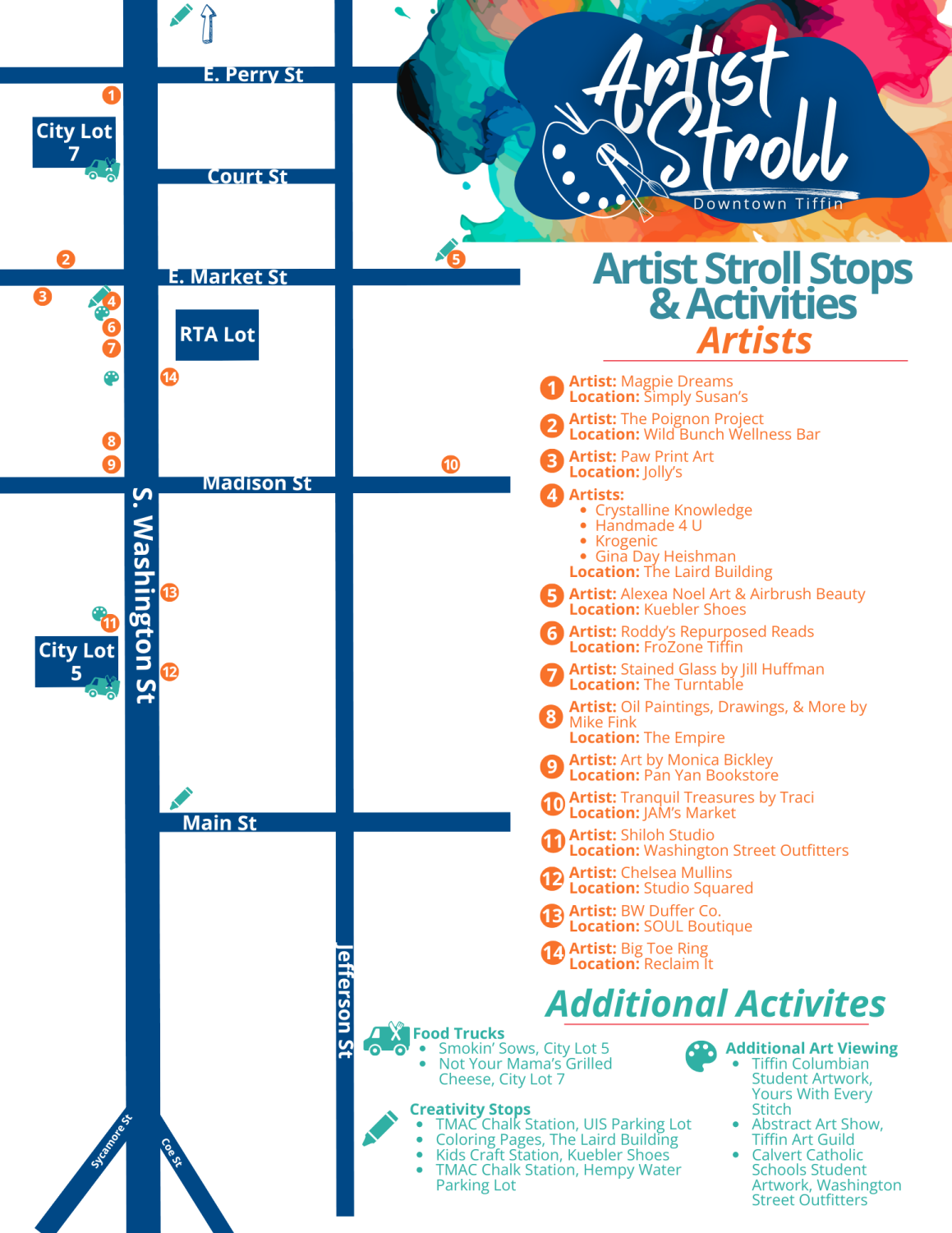 Artist Stroll Map 2025
